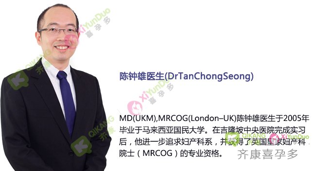 陈钟雄医生(DrTanChongSeong)    MD(UKM),MRCOG(London–UK)