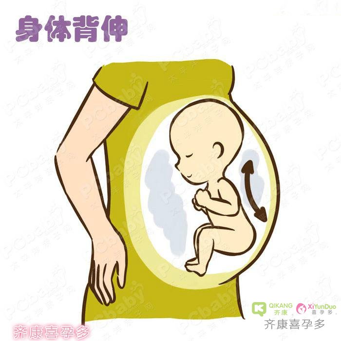 试管成功的准妈妈需要做好这几点