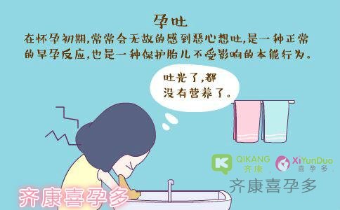 试管成功怀孕后孕吐会不会影响孩子的健康？