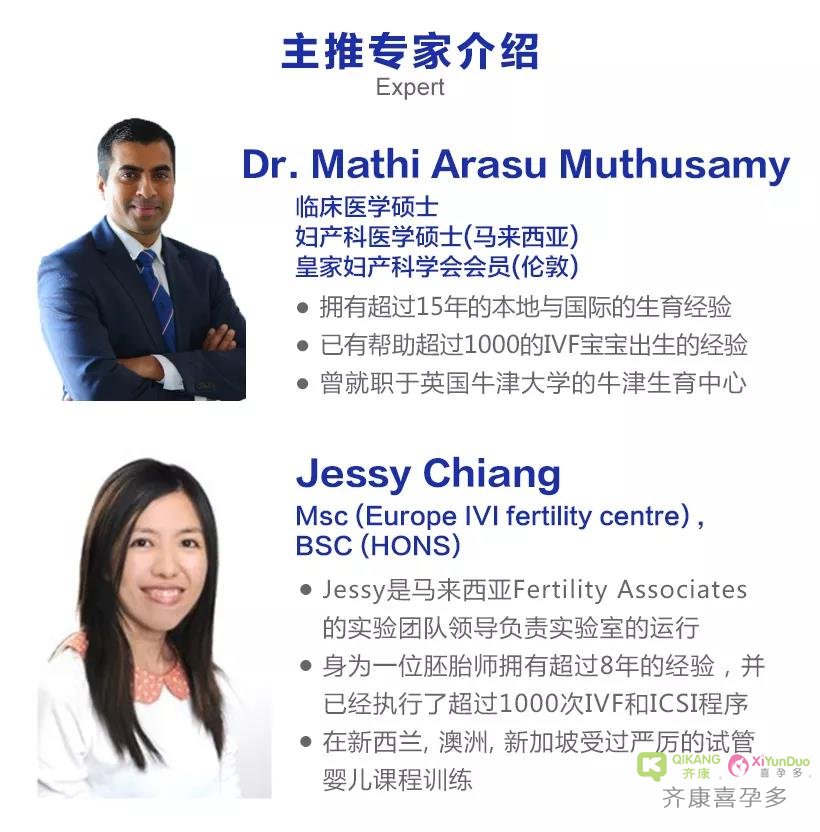 马来西亚联合生育医院Fertility Associates