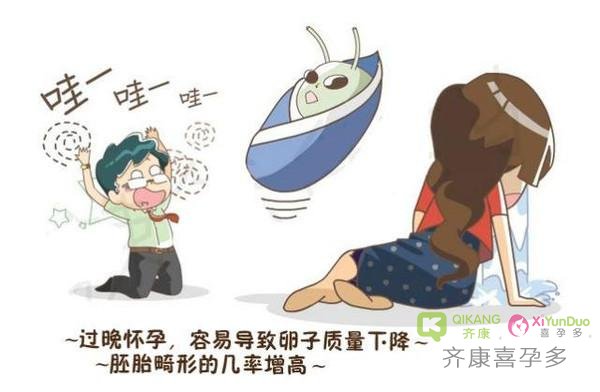 齐康喜孕多试管小课堂：关于卵母细胞老化影响胚胎发育的认识