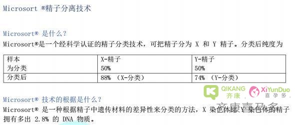 泰国三代试管第一次失败 如何选择第二次试管