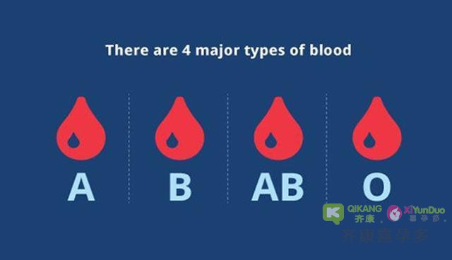 喜孕多小课堂：A型妈+O型爸爸 B型血的孩子是亲生的吗？