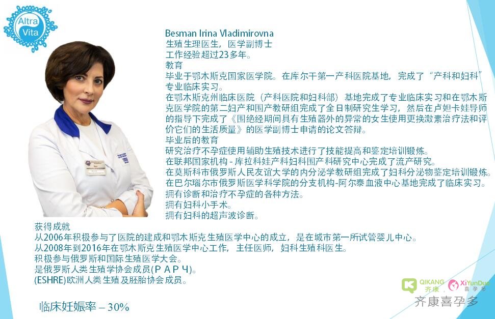 阿尔特拉维塔体外授精医院 AltraVita IVF Clinic