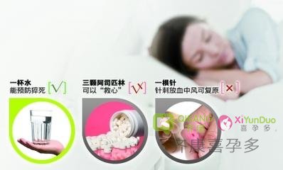 试管婴儿过程中服用阿西匹林可以有助孕疗效是真的吗？