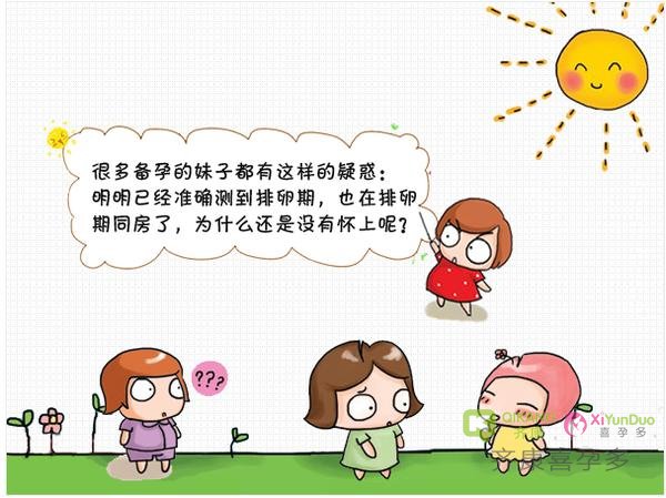 高龄妈妈如何备孕？高龄妈妈备孕应当注意什么？