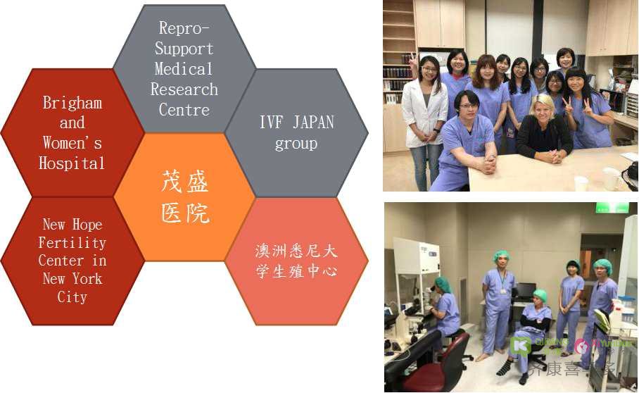 台湾茂盛医院生殖医学中心与国外医疗研究合作