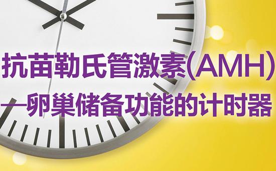 喜孕多小课堂：试管之前 以提高AMH值为目的的调理意义不大！