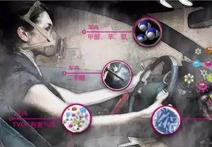 生育无小事，影响女性正常生育的几大因素不能不预防