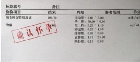 试管婴儿移植后，HCG、孕酮的数值和流产有什么样的关系？