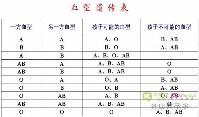 卵巢衰退 马来西亚供卵自怀双胞胎男宝成功——喜孕多金猪宝宝受孕实录记