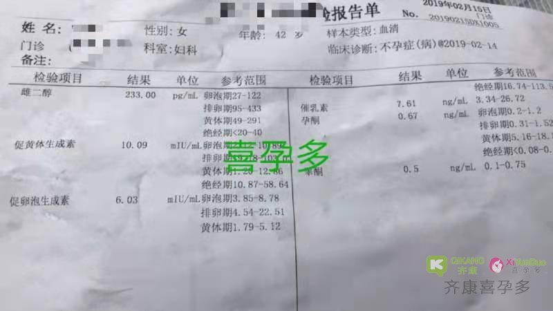 卵巢衰退 马来西亚供卵自怀双胞胎男宝成功——喜孕多金猪宝宝受孕实录记