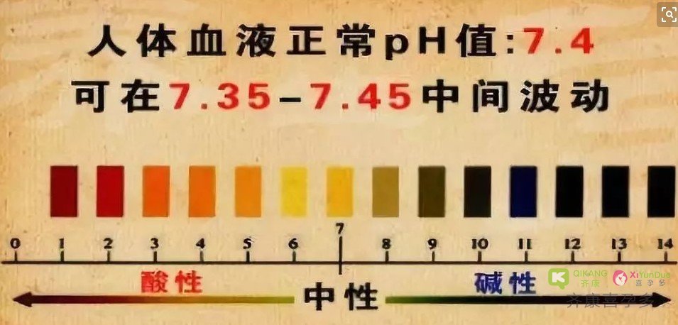 碱性体质生儿子靠谱吗？ 号称酸碱平衡治百病两年挣75亿的公司涉嫌虚假宣传被查封