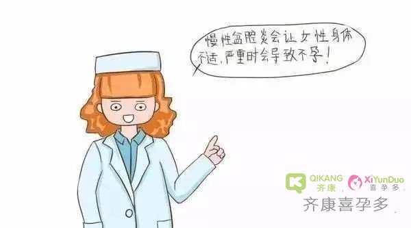 女性经常性的腰疼，究竟是什么原因引起的？小心妇科病