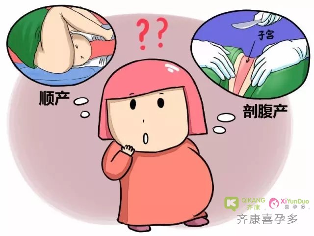 子宫肌瘤是如何影响怀孕的？齐康喜孕多海外试管告诉你