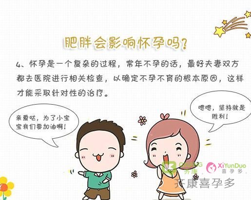 胖女孩该怎么备孕？肥胖的女性科学的备孕方法分享