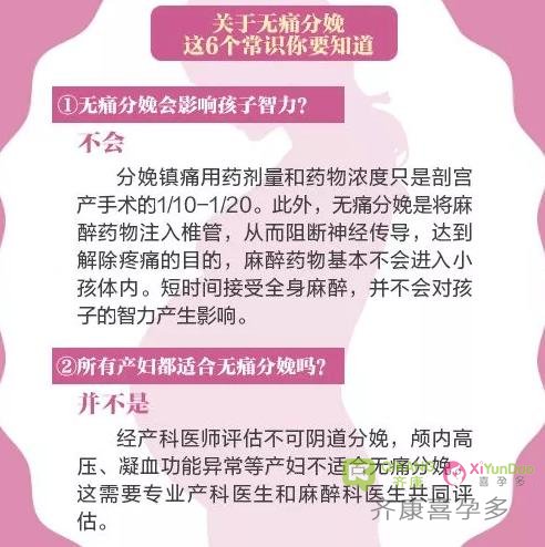 无痛分娩该有谁来决定？无痛分娩会影响新生儿的智力吗？