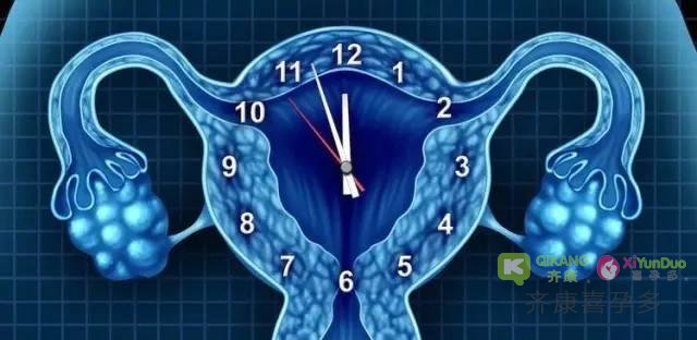 AMH低会影响怀孕吗？对做试管婴儿有影响吗？