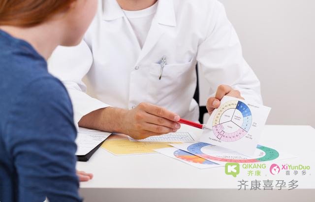 齐康喜孕多提醒您：生理期决定了女人衰老速度