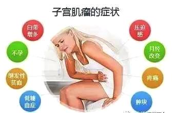 齐康喜孕多告诉你子宫肌瘤可不可以做试管婴儿吗？