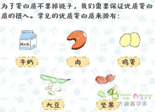 只吃青菜不吃肉？这样会影响试管的最终结局哦！