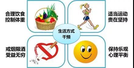 试管早知道：多囊减肥只有减对了才能“让你变得更苗条”