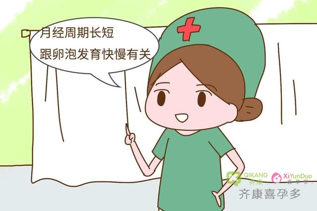 月经来的勤快，女人老的也越快？这种传言是真的吗？