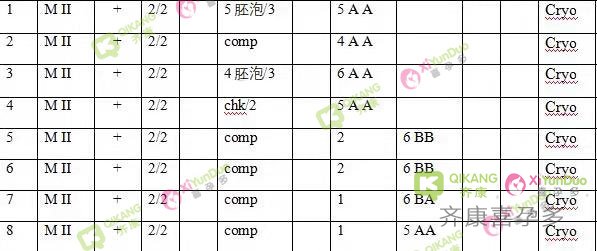 『乌克兰代Y成功案例』恭喜彩虹爸爸们 喜获双胞胎混血小王子