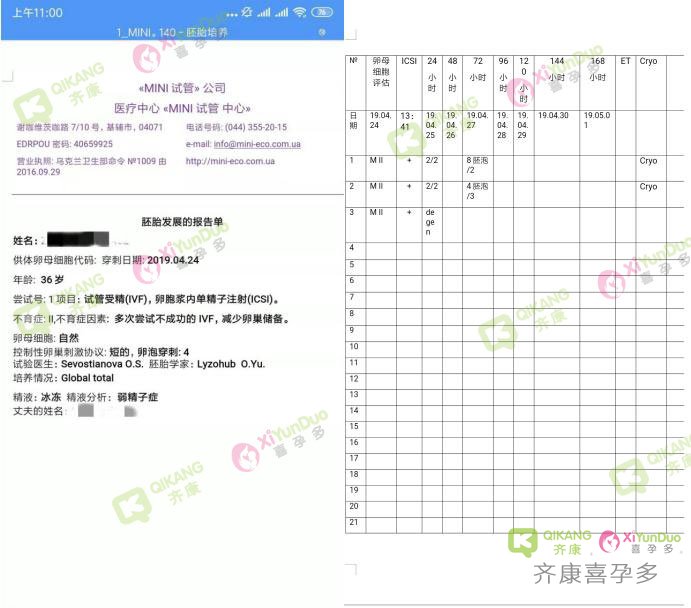 喜报！！！36岁卵巢早衰+染色体异常，取卵3养囊1代母一次移植幸运好孕