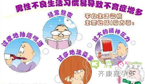 有哪些因素导致现在不孕不育率居高不下？不孕不育的原因有哪些？