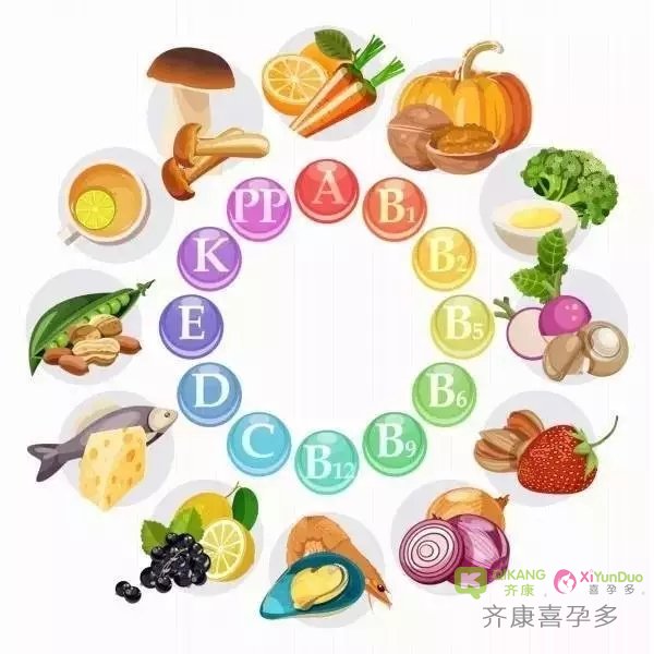 试管期间多喝豆浆可以提高成功率是真的吗？