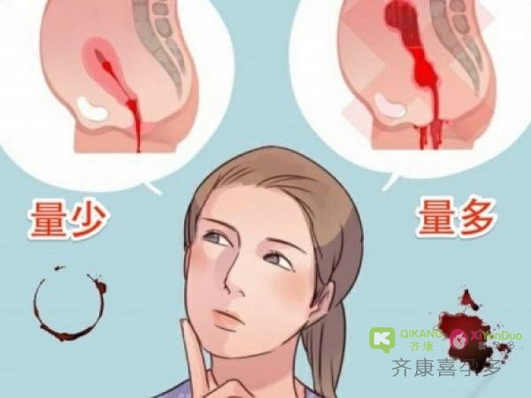 女性如何通过“大姨妈”的表现来判断自己的生育情况？