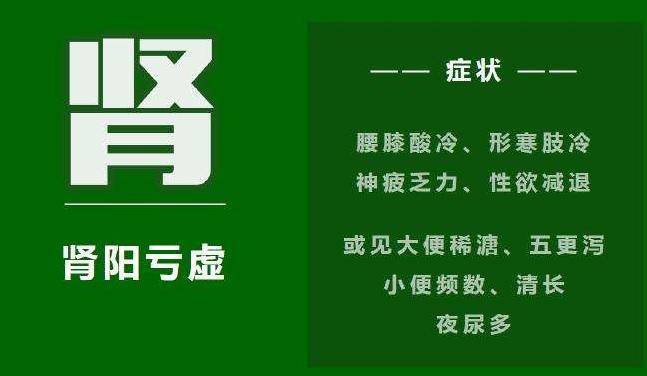 喜孕多知识普及——中医对不孕不育的认识