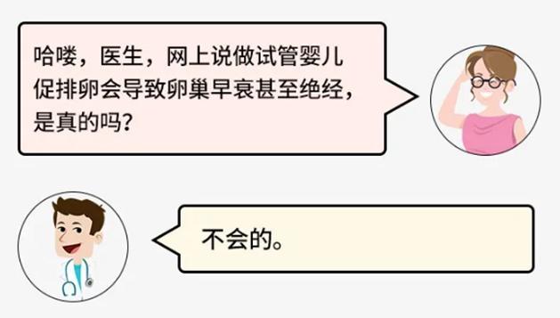 促排卵治疗真的会加速卵巢的衰老吗？