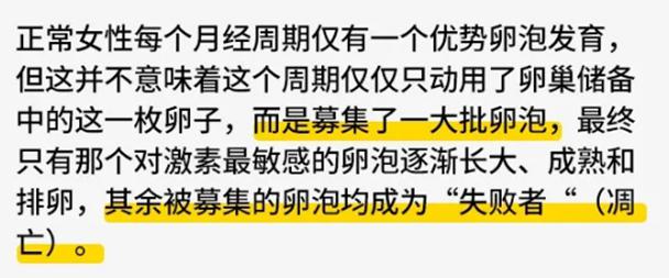 促排卵治疗真的会加速卵巢的衰老吗？