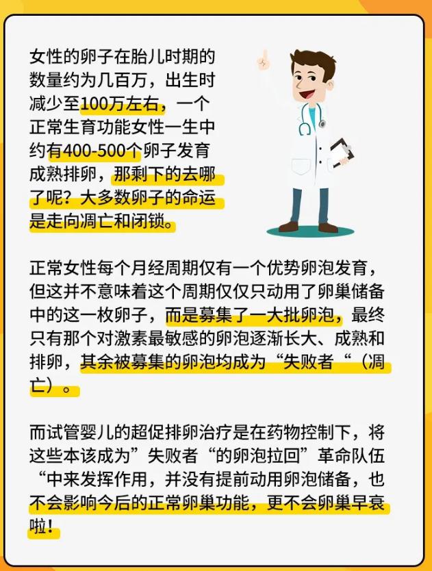 促排卵治疗真的会加速卵巢的衰老吗？