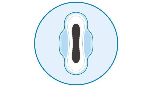 姨妈的6种颜色，代表女性不同的健康状况