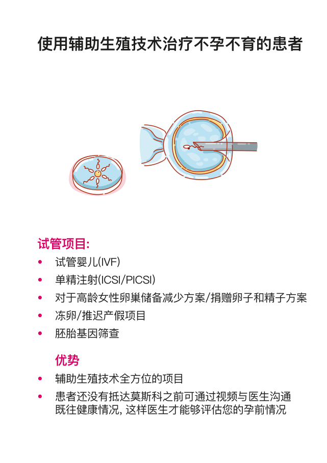 莫斯科NGC生殖助孕医院介绍