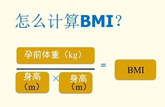 生育力强不强，这6大指标说了算