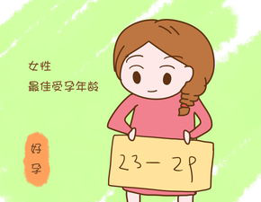 试管婴儿，“黄金时间”一定不要错过!