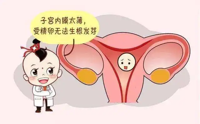 喜孕多告诉你：为什么越来越多女性生不出孩子