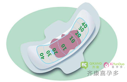 月经量越来越少是什么原因引起的？