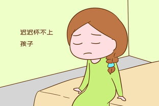 喜孕多告诉你：为什么越来越多人生不出孩子？