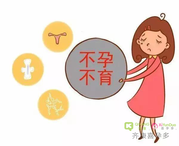 什么是女性不孕不育？女性不孕不育合适做几代试管？