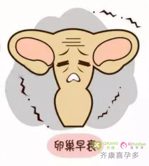 什么是卵巢早衰？卵巢早衰跟家族遗传有关系吗？