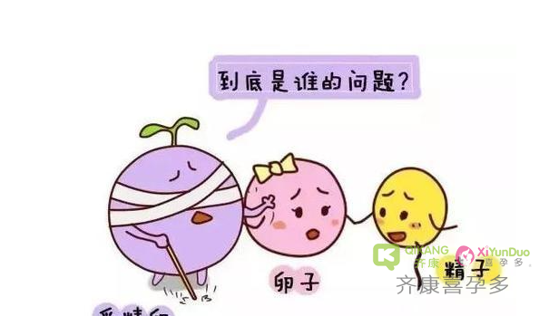 什么是生化妊娠？生化妊娠的原因有哪些？